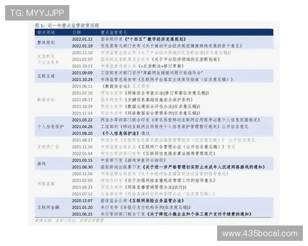 不同类型博彩平台的评级差异与选择指南